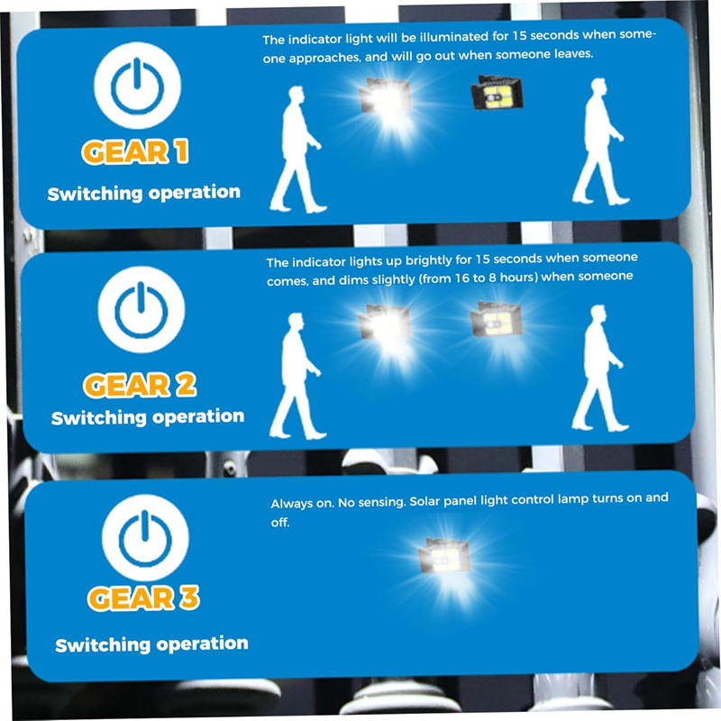 ไฟติดผนังพลังงานแสงอาทิตย์รุ่น - Outdoor Lighting Linear บทวิจารณ์และราคา
