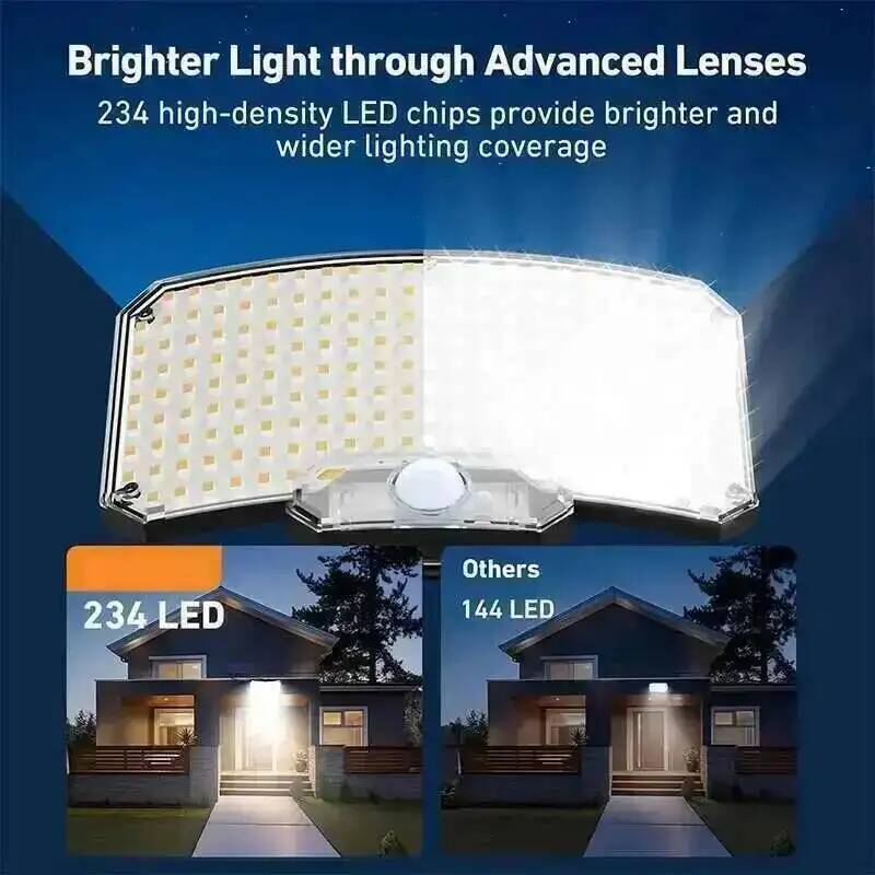 ไฟพลังงานแสงอาทิตย์กลางแจ้ง 3  - Outdoor Lighting Bronze บทวิจารณ์และราคา