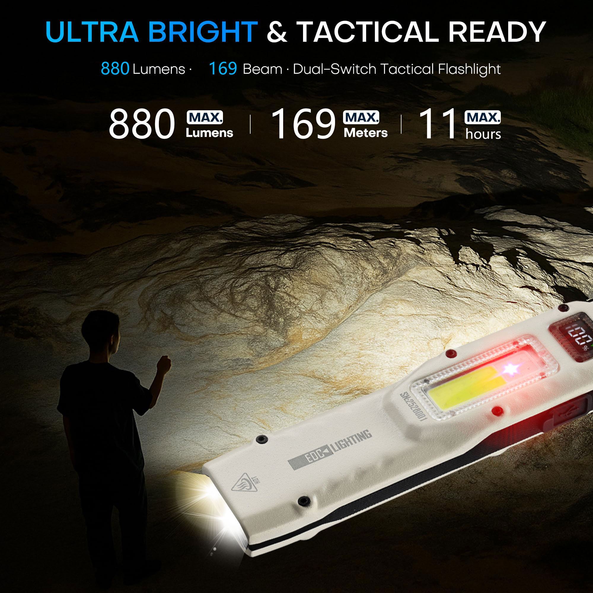 แบบพกพา 880LM YEMAO M28 Ultra- - Outdoor Lighting Guide บทวิจารณ์และราคา