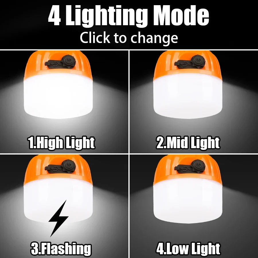 โคมไฟฟักทองฮาโลวีนแบบพกพาขนาดเ - Led Flood Light บทวิจารณ์และราคา