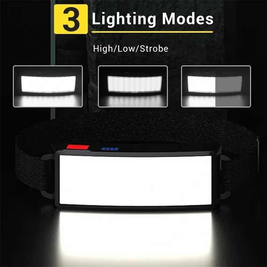 ไฟหน้าแบบ COB LED อันทรงพลัง 4 - Led Flood Light บทวิจารณ์และราคา