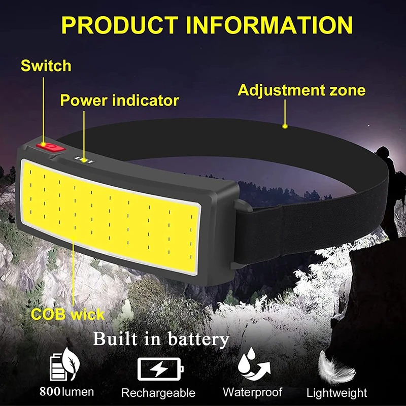 ไฟหน้าแบบ COB LED อันทรงพลัง 4 - Led Flood Light บทวิจารณ์และราคา