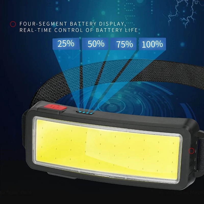 ไฟหน้าแบบ COB LED อันทรงพลัง 4 - Led Flood Light บทวิจารณ์และราคา