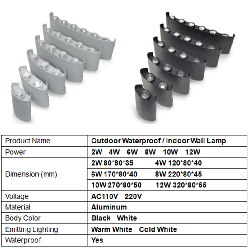 อลูมิเนียม LED โคมไฟติดผนัง IP - Outdoor Lighting On Stairs บทวิจารณ์และราคา