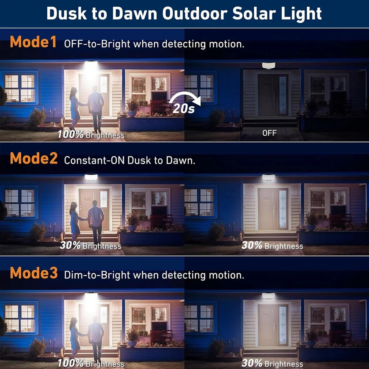 234LED ไฟพลังงานแสงอาทิตย์กลาง - Outdoor Lighting For Patio บทวิจารณ์และราคา