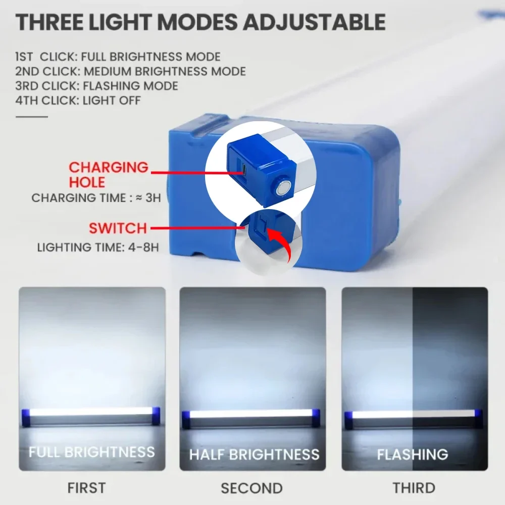ไฟฉาย LED สว่างเป็นพิเศษ ชาร์จ - Led Flood Light บทวิจารณ์และราคา