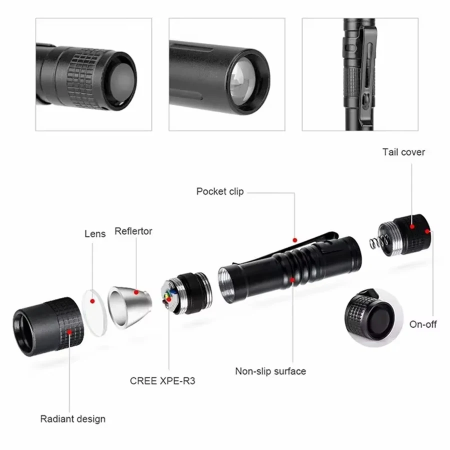 ไฟฉาย LED พกพาขนาดเล็กพิเศษ สว - Outdoor Lighting Guide บทวิจารณ์และราคา