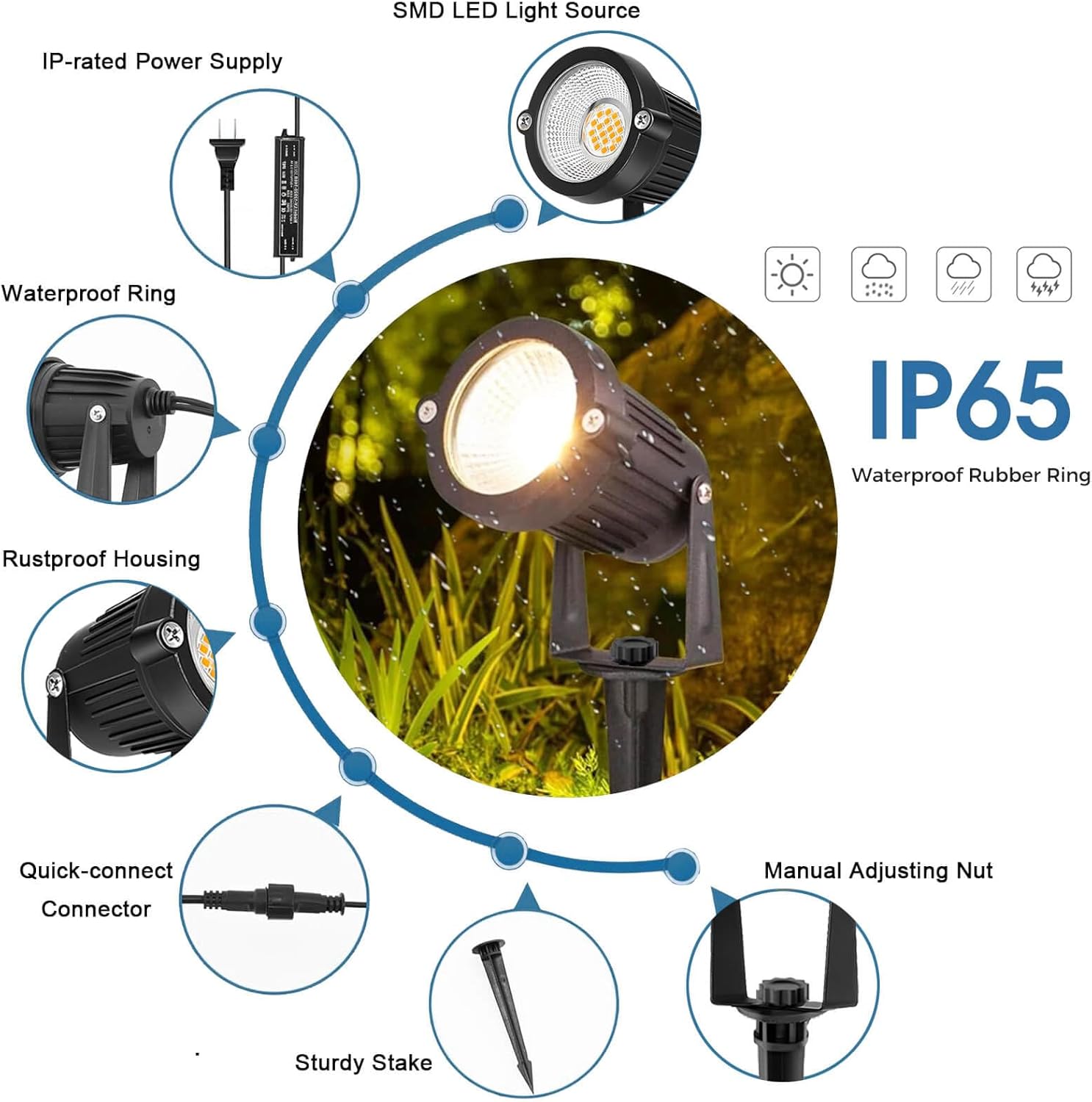 ไฟส่องสว่างภูมิทัศน์แรงดันต่ำ, - Outdoor Lighting Low Voltage บทวิจารณ์และราคา