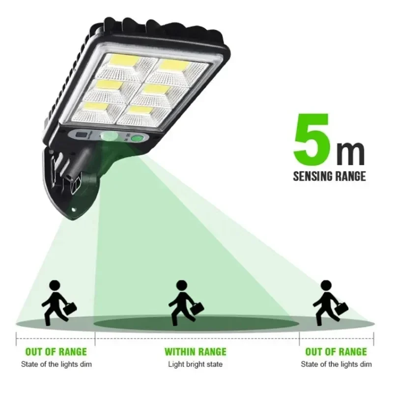 ไฟ LED พลังงานแสงอาทิตย์สำหรับ - Outdoor Lighting Linear บทวิจารณ์และราคา