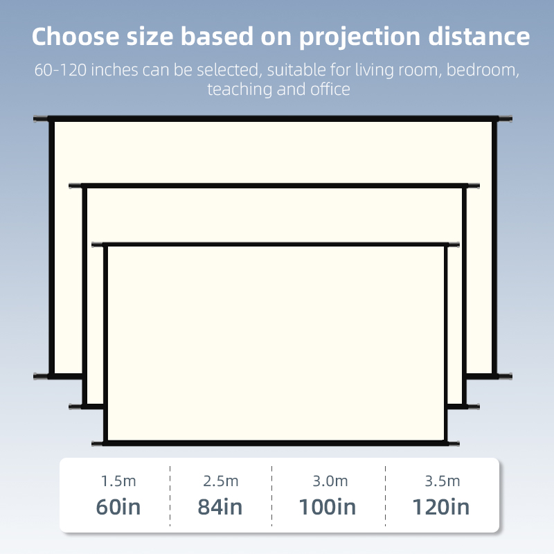 จอโปรเจคเตอร์ติดผนัง LEJIADA ข - Outdoor Lighting Grid Screen บทวิจารณ์และราคา