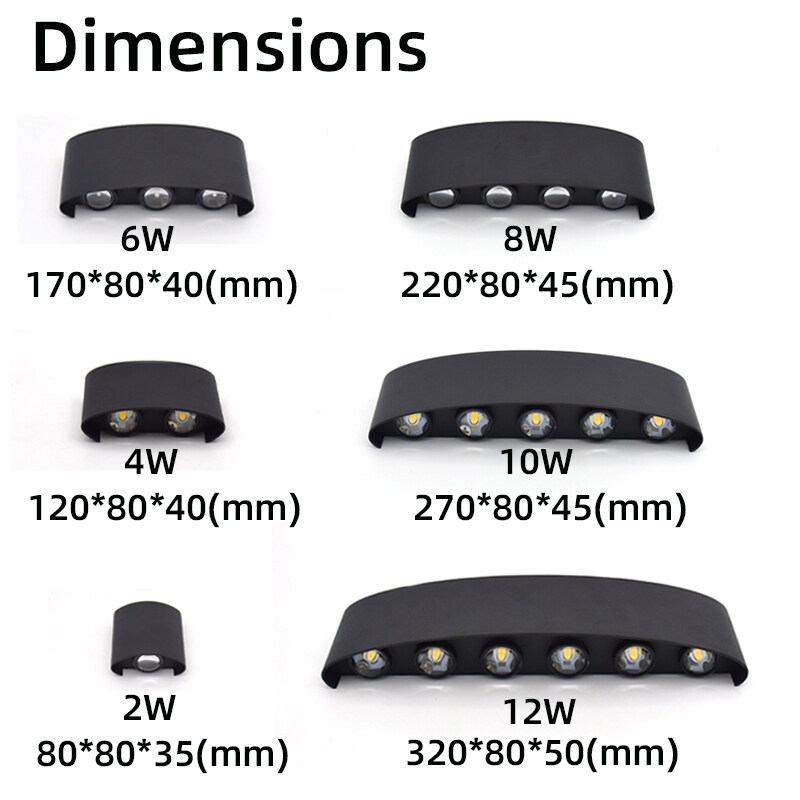 โคมไฟติดผนัง LED โมเดิร์น สีขา - Outdoor Lighting Hardwired บทวิจารณ์และราคา