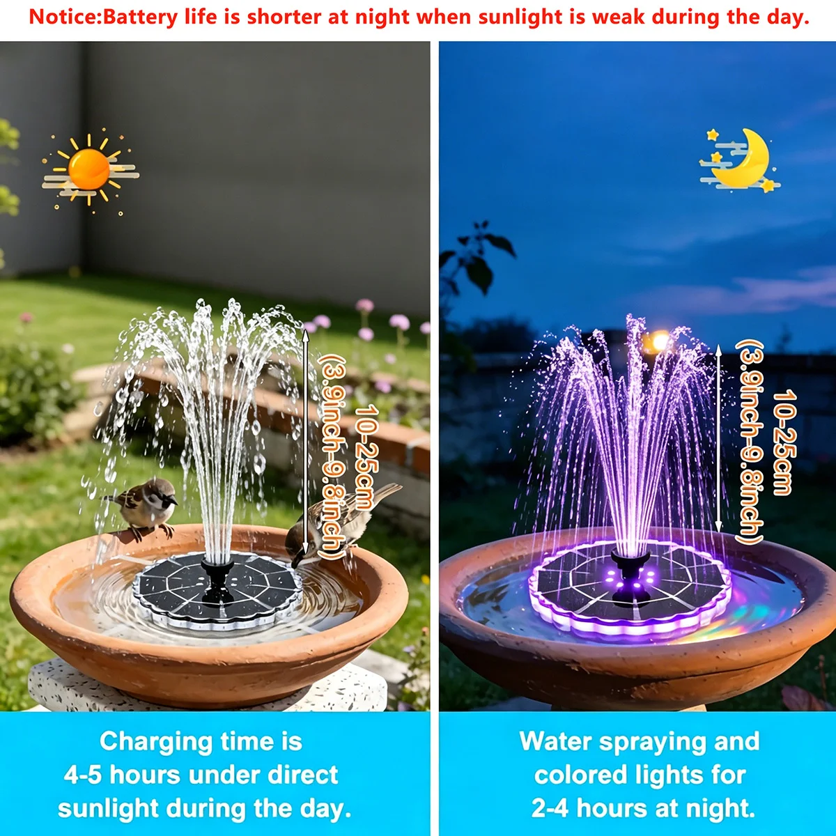 น้ำพุพลังงานแสงอาทิตย์ 3.5W สำ - Bollard Light Garden บทวิจารณ์และราคา