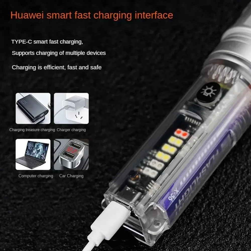 ไฟฉาย LED กำลังสูงพร้อมไฟด้านข - Fire Torch Solar บทวิจารณ์และราคา