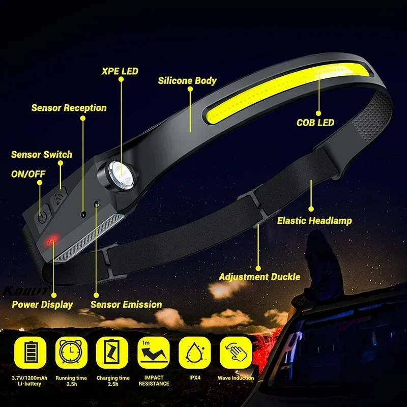 ไฟฉายคาดศีรษะแบบ COB LED พร้อม - Led Flood Light บทวิจารณ์และราคา