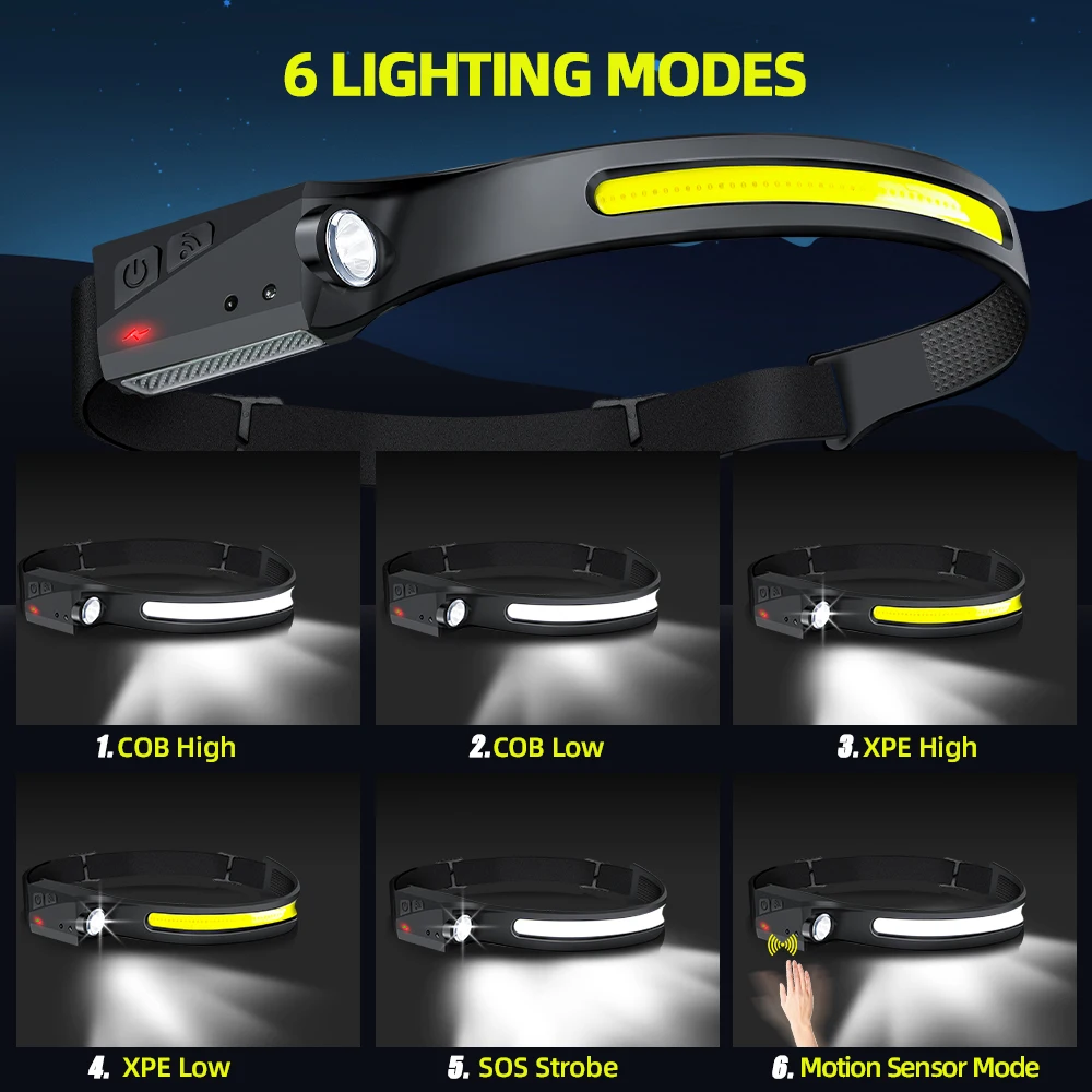 ไฟฉายคาดศีรษะแบบ COB LED พร้อม - Led Flood Light บทวิจารณ์และราคา