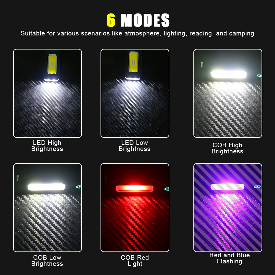 ไฟฉายหนีบหมวก LED ชาร์จ USB-C  - Led Flood Light บทวิจารณ์และราคา