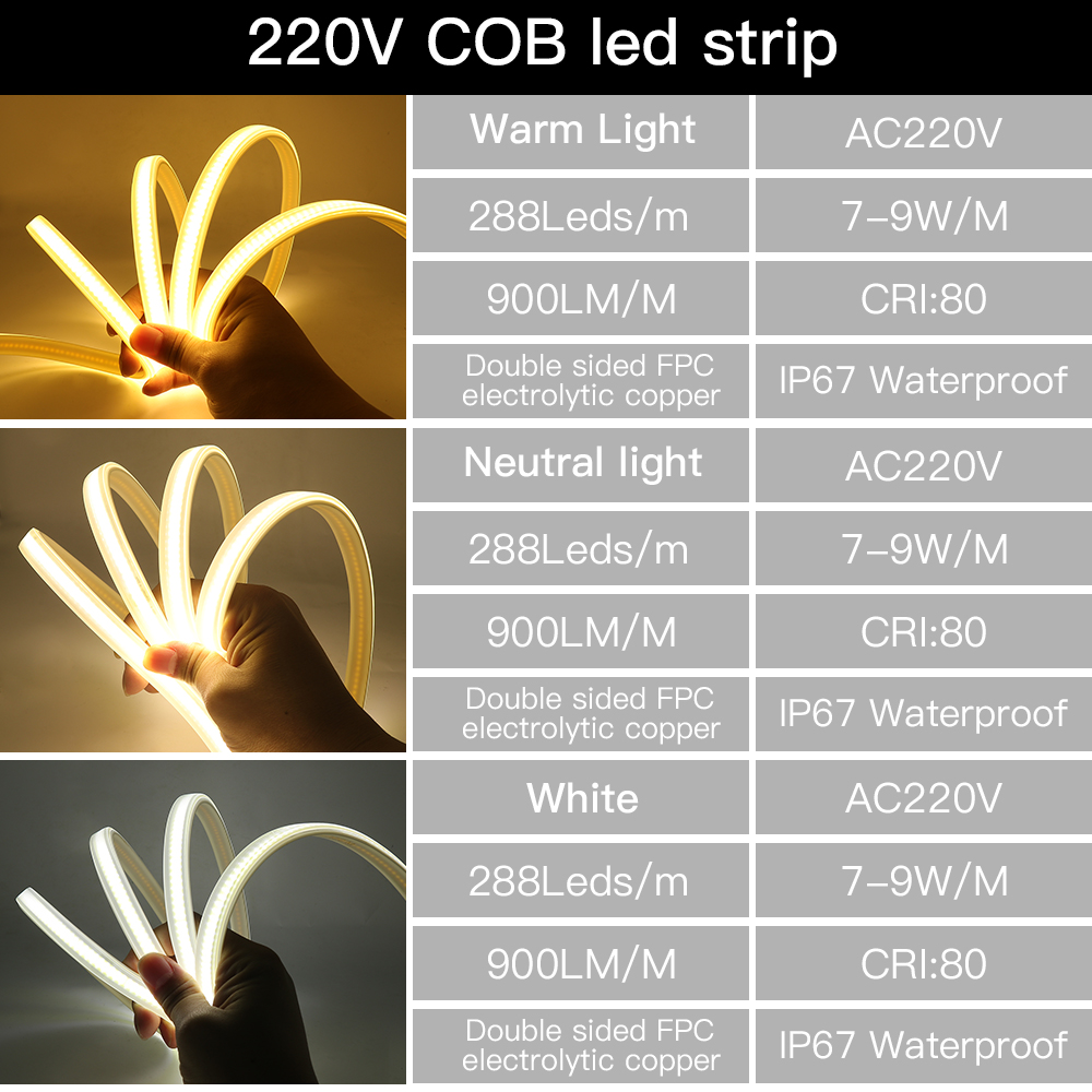 220V COB LED Strip Light IP67ก - Outdoor Lighting Linear บทวิจารณ์และราคา