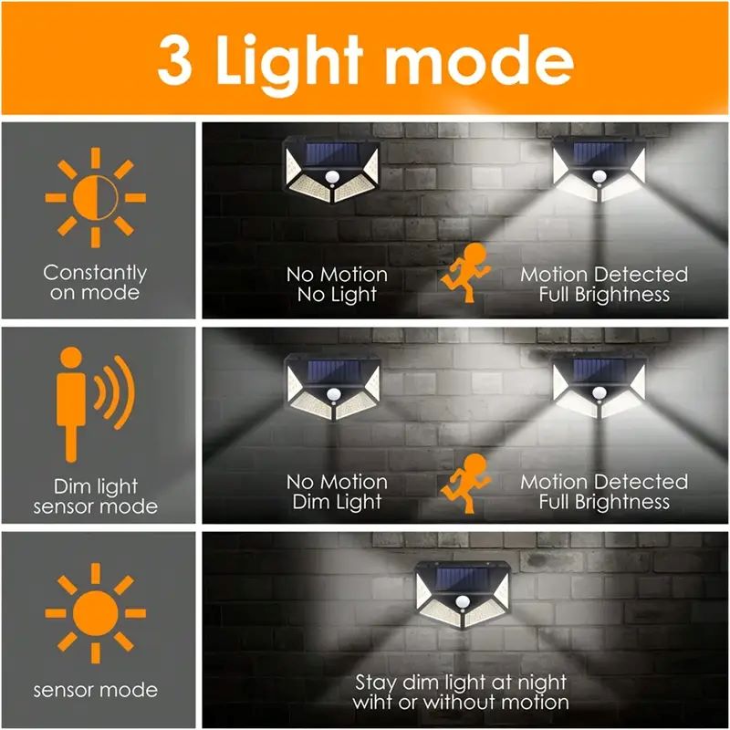 ไฟสวนโซลาร์เซลล์ 100LED สำหรับ - Outdoor Lighting Linear บทวิจารณ์และราคา