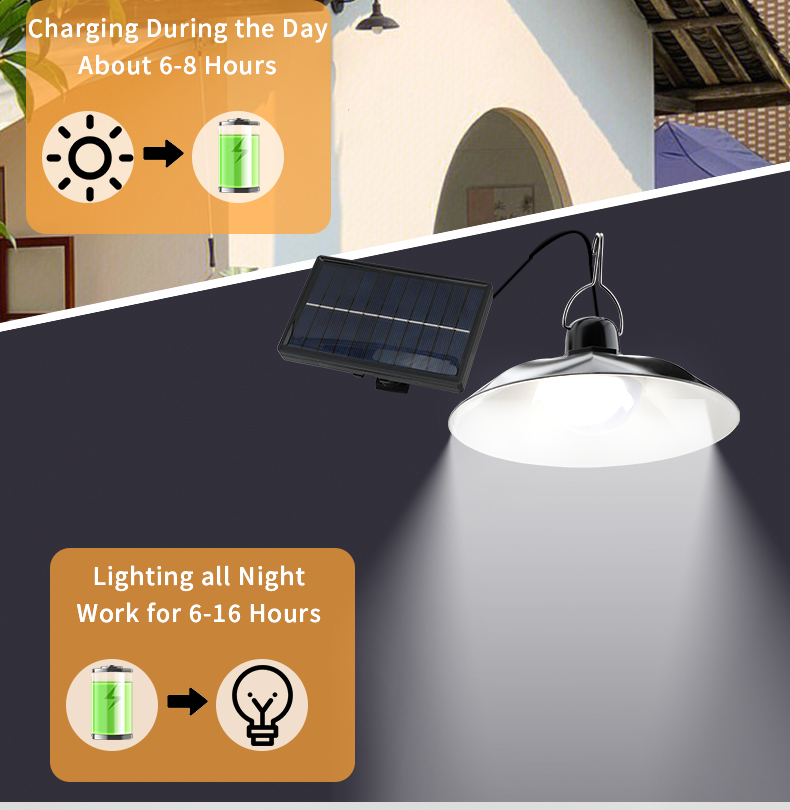 โคมไฟแขวนโซลาร์เซลล์แบบหัวเดี่ - Outdoor Lighting Chandelier บทวิจารณ์และราคา