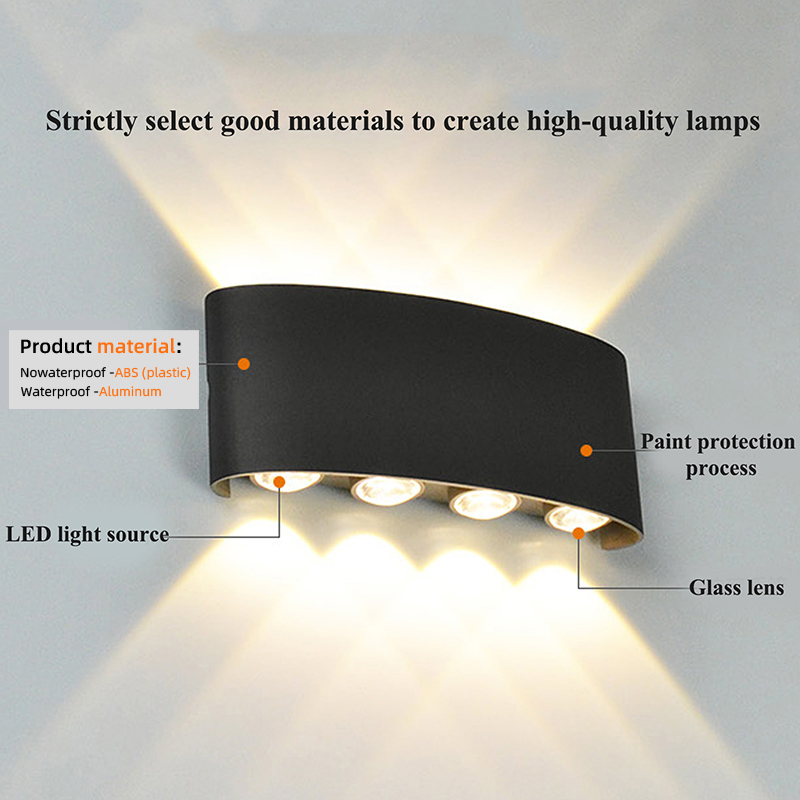 โคมไฟติดผนัง LED, โคมไฟติดผนัง - Outdoor Lighting Hardwired บทวิจารณ์และราคา
