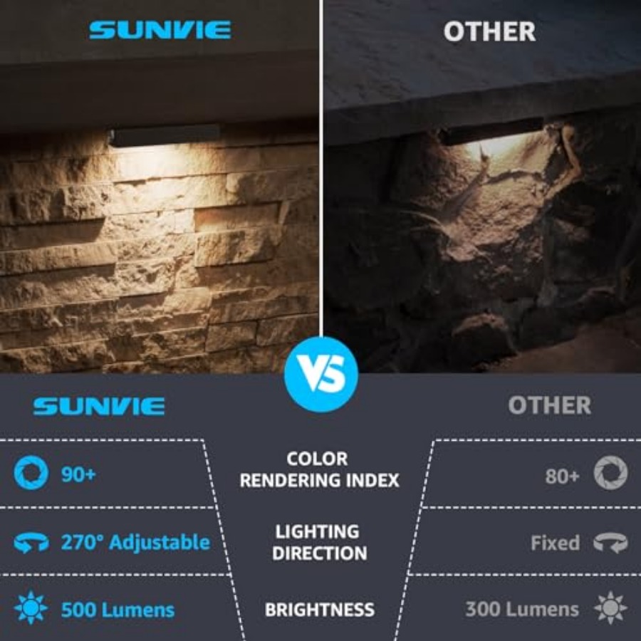 ไฟส่องสว่างสำหรับงานภูมิทัศน์ข - Outdoor Lighting Low Voltage บทวิจารณ์และราคา