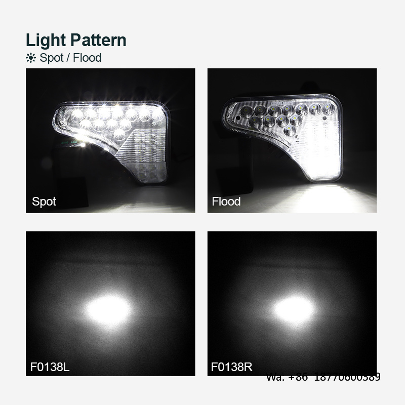 ไฟหน้า LED ทรงสามเหลี่ยม Emark - Led Flood Light บทวิจารณ์และราคา