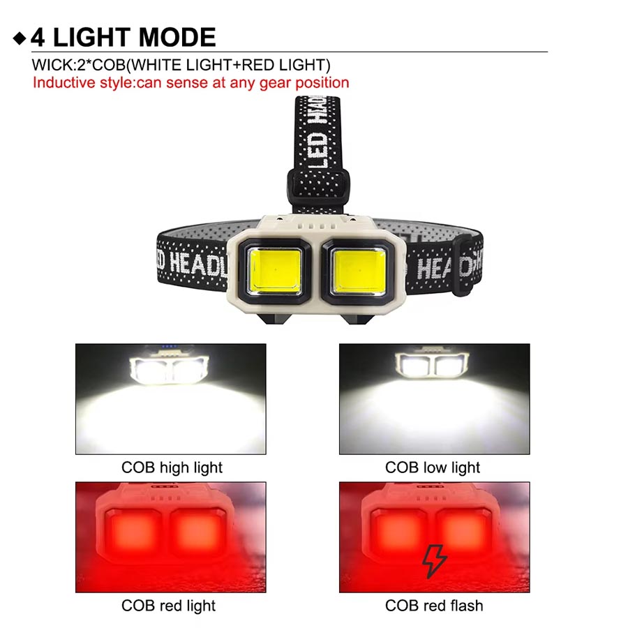 COB LED ไฟหน้าแบบชาร์จไฟได้, ไ - Outdoor Lighting For Christmas บทวิจารณ์และราคา