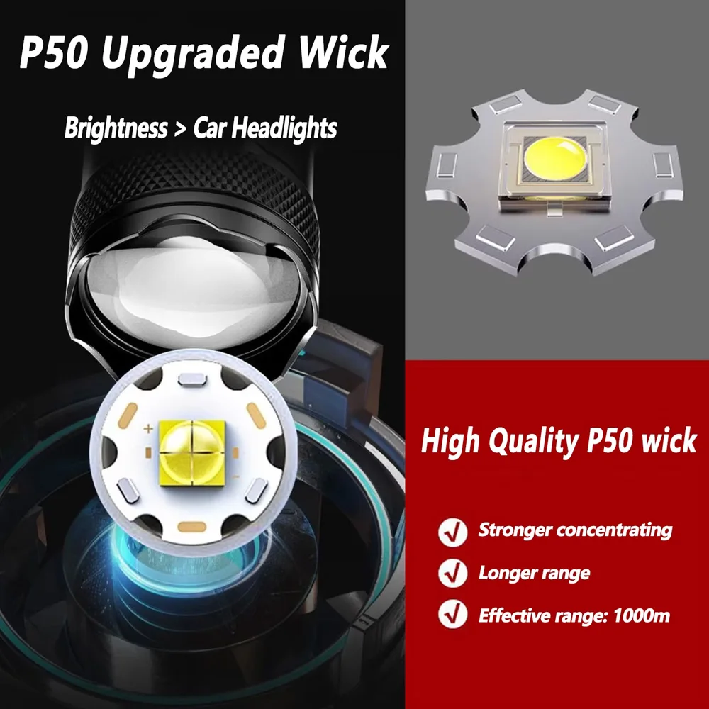 ไฟฉาย LED แบบชาร์จไฟได้ ไฟฉายซ - Outdoor Lighting Guide บทวิจารณ์และราคา