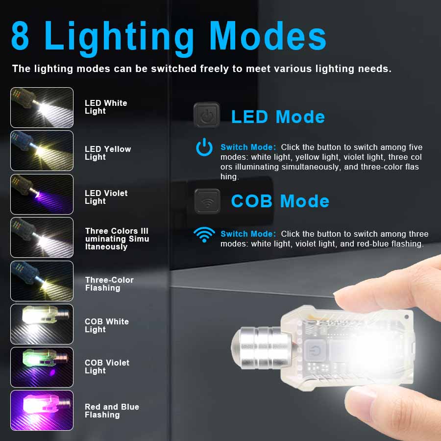 ไฟฉาย EDC แบบชาร์จไฟได้ทรงพลัง - Led Flood Light บทวิจารณ์และราคา